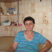 Блог. Надежда Заломина группа в Моем Мире.
