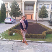 Фарида Farida on My World.