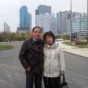 Maidin Abdullaev on My World.