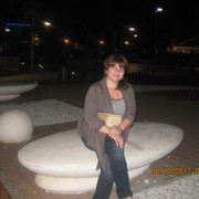 shorena kaxiani on My World.