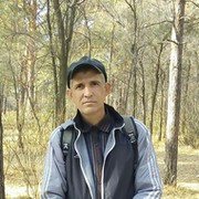 Денис 75 on My World.