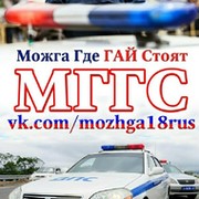 Гибдд можга график работы Мггс можга где
