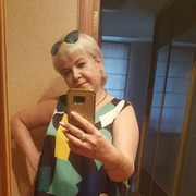 Ольга Устенко on My World.
