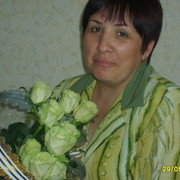 Неизвестно Неизвестно on My World.