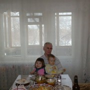 Виктор Девятияров on My World.